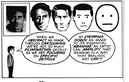 Understanding Comics